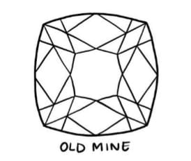 OLD MINE