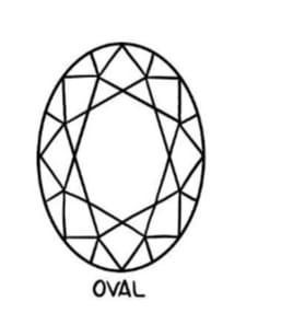 OVAL